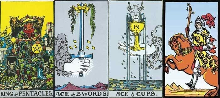 Four Elements Spread