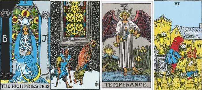 Inner and Outer Balance Spread 1